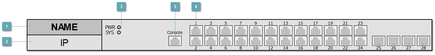 5.3.4.3.1.15. QSW_3750_28T_AC_L