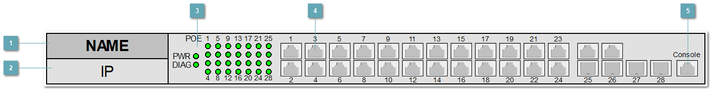 5.3.4.3.1.22. QSW_3750_28T_AC_R