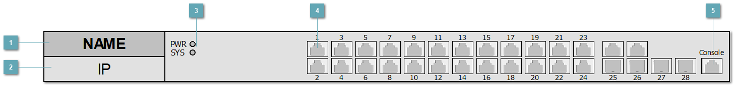 5.3.4.3.1.14. QSW_3750_28T_AC