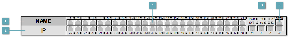 5.3.4.3.1.19. QSW_3750_52T_AC