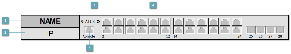 5.3.4.3.1.25. QSW_4600_28TX_AC