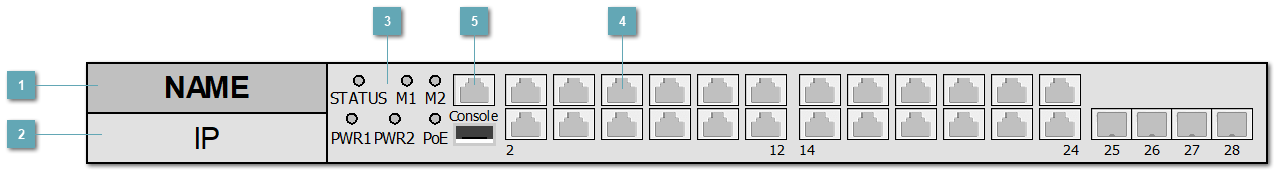 5.3.4.3.1.26. QSW_4600_28TX_POE