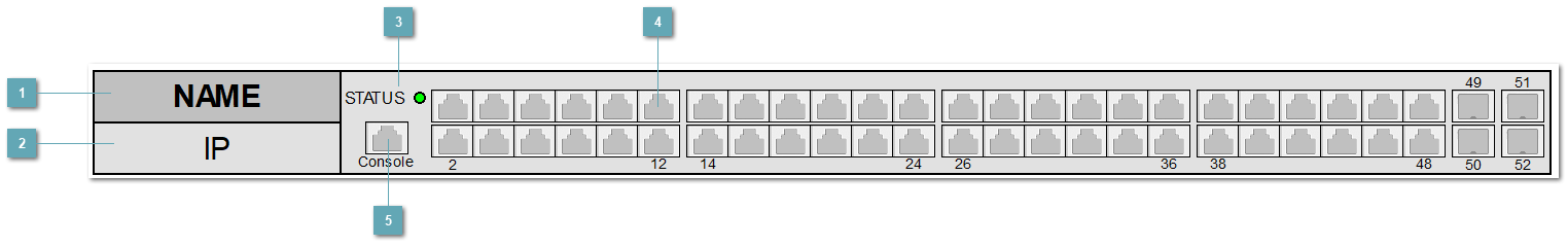 5.3.4.3.1.27. QSW_4600_52TX_AC