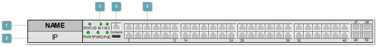 5.3.4.3.1.28. QSW_4600_52TX_POE