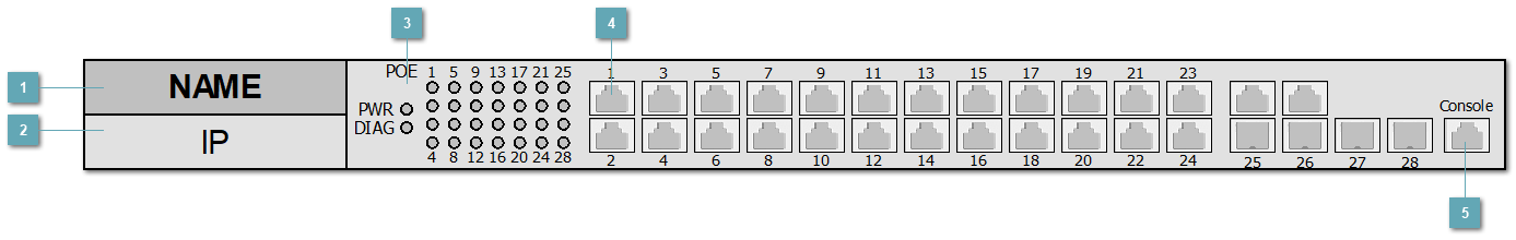 5.3.4.3.1.35. QSW_4610_28T_POE_AC rev.2C