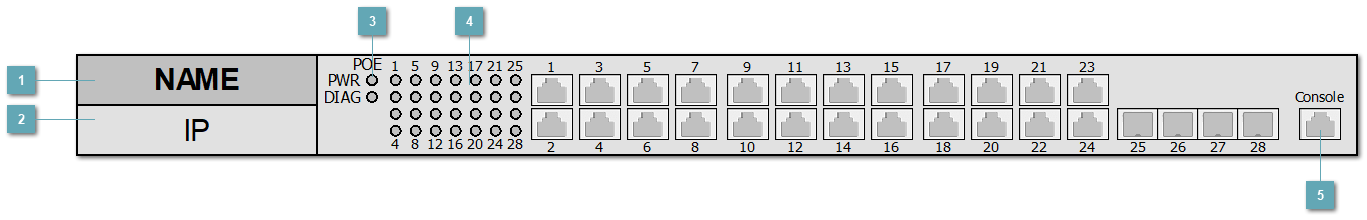 5.3.4.3.1.34. QSW_4610_28T_POE_AC