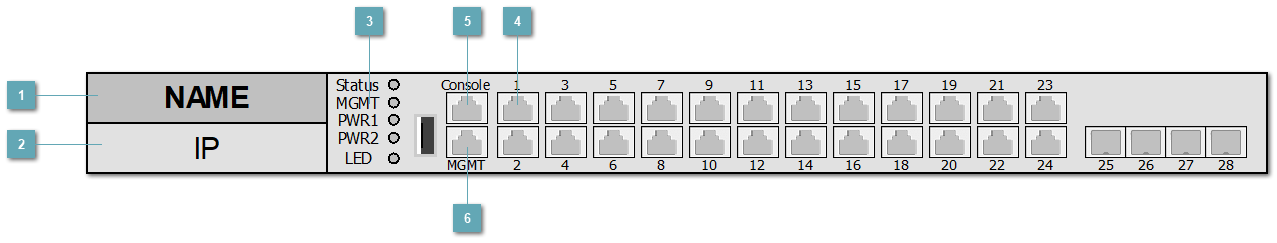 5.3.4.3.1.38. QSW_4700_28TX_POE