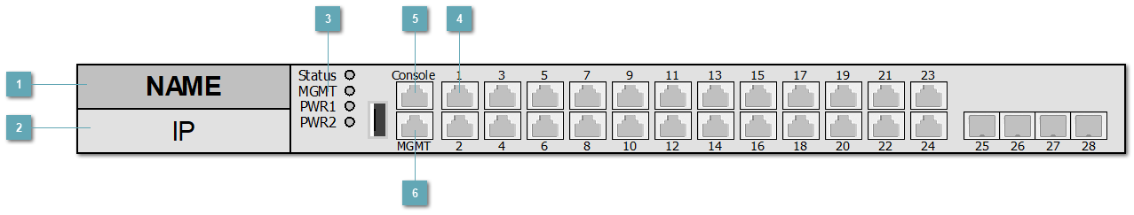 5.3.4.3.1.37. QSW_4700_28TX