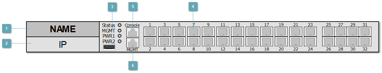 5.3.4.3.2.3. QSW_6200_32F
