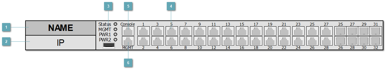 5.3.4.3.2.4. QSW_6200_32T