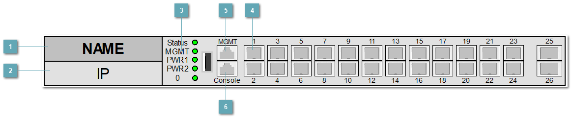 5.3.4.3.2.9. QSW_6910_26F