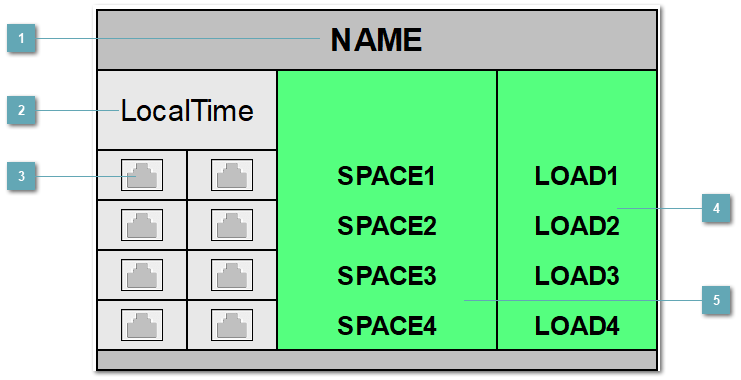 5.3.9. СЕРВЕР ИСТОРИИ