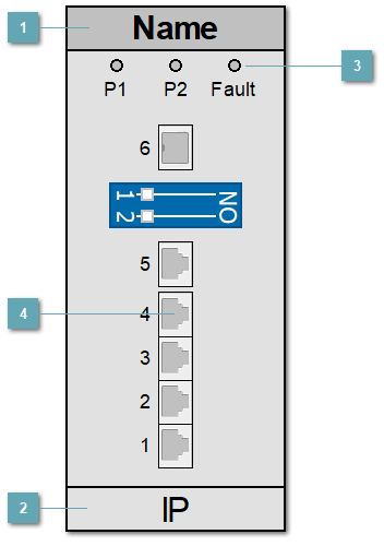 5.3.4.2.2.2.2. SYMANITRON_SWDGP_141SFPA_24V