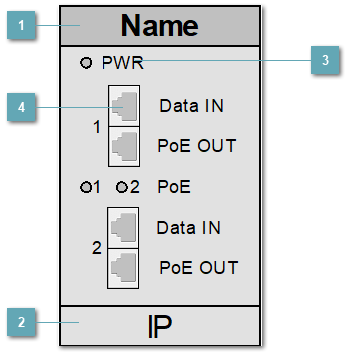 5.3.4.2.2.2.5. SYMANITRON_SWDGP_22_24V++