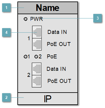 5.3.4.2.2.2.3. SYMANITRON_SWDGP_22