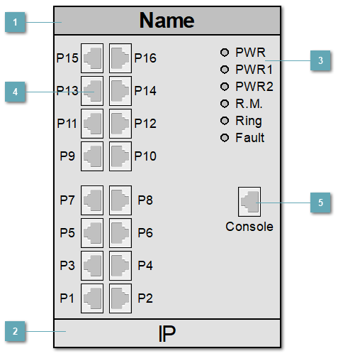 5.3.4.2.2.1.1. SYMANITRON_SWM_160