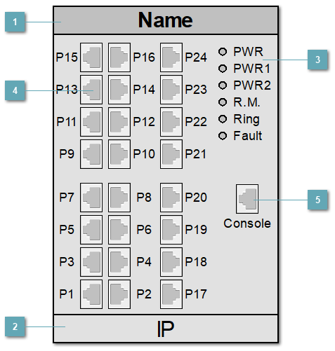 5.3.4.2.2.1.3. SYMANITRON_SWM_240