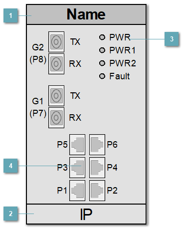 5.3.4.2.2.1.4. SYMANITRON_SWM_62F