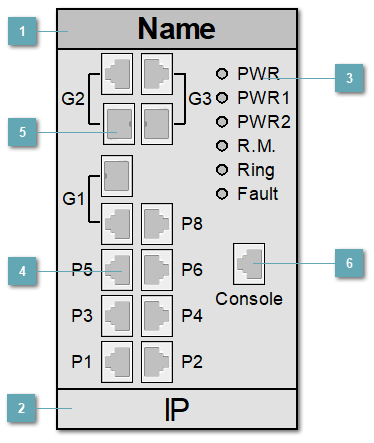 5.3.4.2.2.1.5. SYMANITRON_SWM_73GC