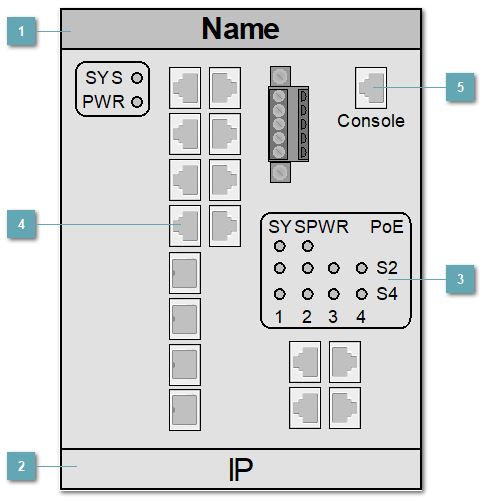 5.3.4.2.2.1.8. SYMANITRON_SWMG_164GC