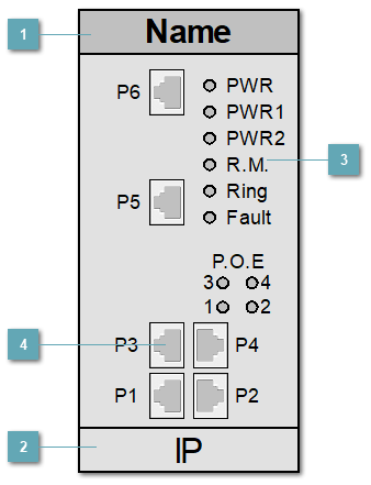 5.3.4.2.2.2.13. SYMANITRON_SWSP_42
