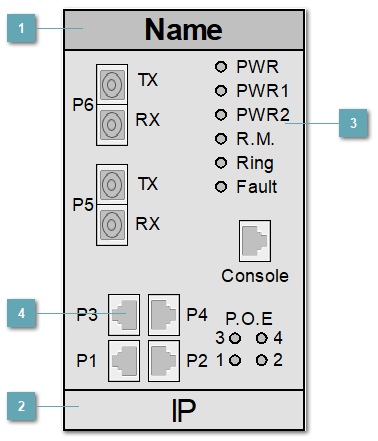 5.3.4.2.2.2.14. SYMANITRON_SWSP_42F