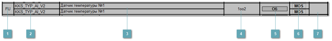5.5.2.3.10.1.3. TYP_1oo2_V2_CAE