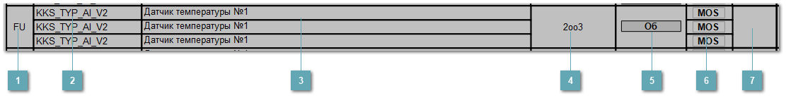 5.5.2.3.10.1.4. TYP_2oo3_V2_CAE