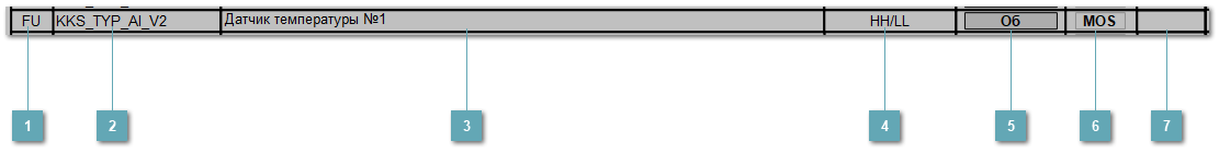 5.5.2.3.10.1.1. TYP_AI_V2_CAE