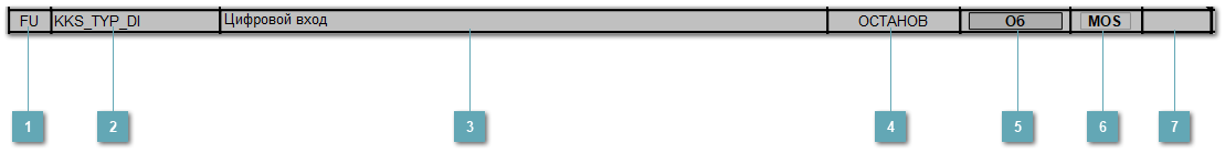 5.5.2.3.10.1.2. TYP_DI_CAE