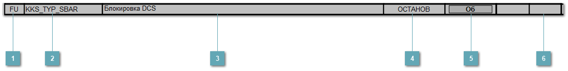 5.5.2.3.10.1.5. TYP_SBAR_CAE