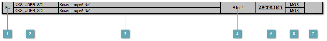 5.6.4.2.7.1.7. UDFB_B1oo2_CAE