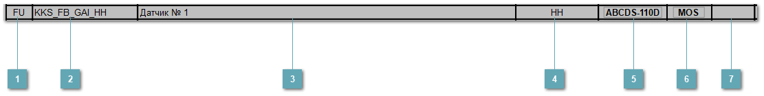 5.6.5.13.1.3. UDFB_GAI_HH_CAE