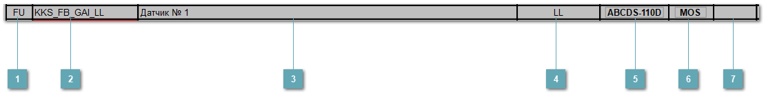 5.6.5.13.1.4. UDFB_GAI_LL_CAE