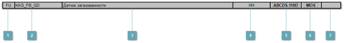 5.6.5.13.1.5. UDFB_GD_CAE