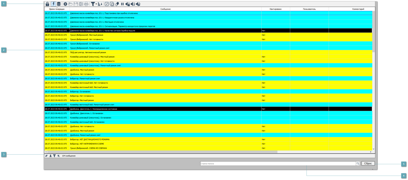 5.1.4.2.1.3. Журнал событий