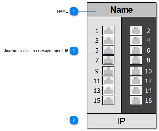 5.2.4.4.1. FL_SWITCH_3016