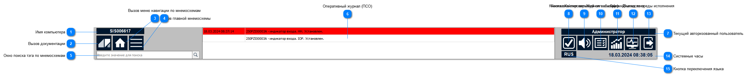 5.1.4.1.1. Главное меню