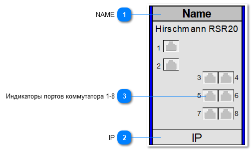 5.2.4.2.1. HIRSCHMANN_RS20