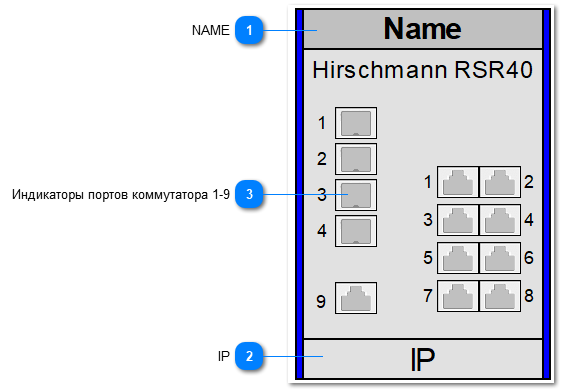 5.2.4.2.2. HIRSCHMANN_RS40