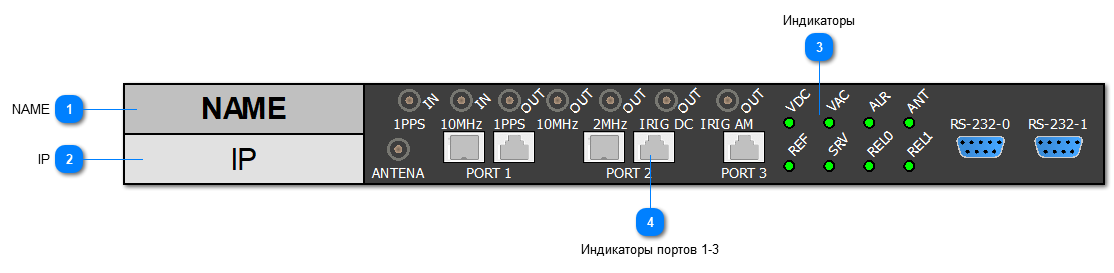 5.2.5.1. METROTEK_PTP_1U