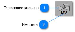 5.5.2.3.4.5.2. Мнемосимвол