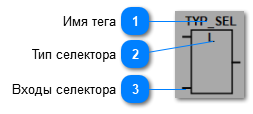 5.5.2.3.6.1.2. Мнемосимвол