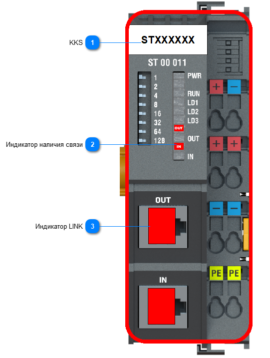 5.2.3.4.1.1.1.1. Мнемосимвол