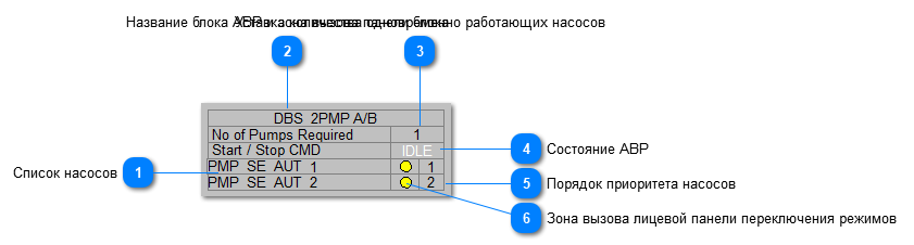 5.5.2.4.13.1.2. Мнемосимвол