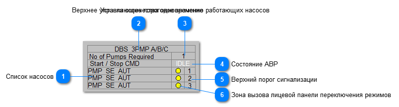 5.5.2.4.13.2.2. Мнемосимвол