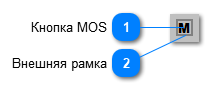 5.5.3.2.1.2. Мнемосимвол