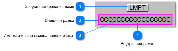 5.5.3.2.9.2.2. Мнемосимвол