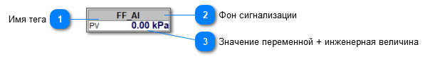 5.5.4.2.1.2. Мнемосимвол