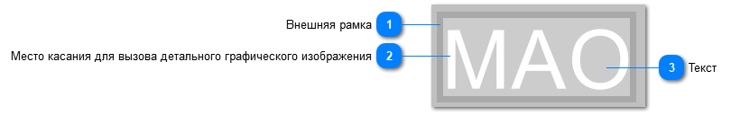 5.5.4.2.7.2. Мнемосимвол